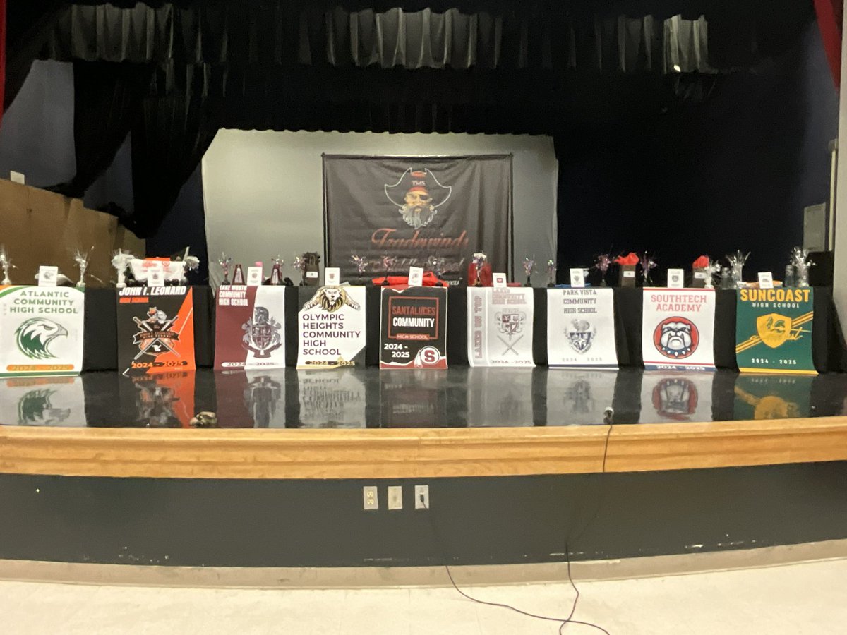 Dr. Shakeica Robinson (@rpbhs_principal) on Twitter photo Attention Santaluces High: Tradewinds 8th graders have completed 3 years of AVID, high school awaits! ππ #AVIDSuccess #HighSchoolBound #TMSScholars #FutureChiefs #HighSchoolCommitmentDay
<a href="/jennsandersusa/">Dr. Jennifer Sanders</a> <a href="/Prin_Robinson/">Tameka Robinson</a> <a href="/southPbcsd/">SouthRegionPBCSD</a> Attention Santaluces High: Tradewinds 8th graders have completed 3 years of AVID, high school awaits! ππ #AVIDSuccess #HighSchoolBound #TMSScholars #FutureChiefs #HighSchoolCommitmentDay
<a href="/jennsandersusa/">Dr. Jennifer Sanders</a> <a href="/Prin_Robinson/">Tameka Robinson</a> <a href="/southPbcsd/">SouthRegionPBCSD</a>