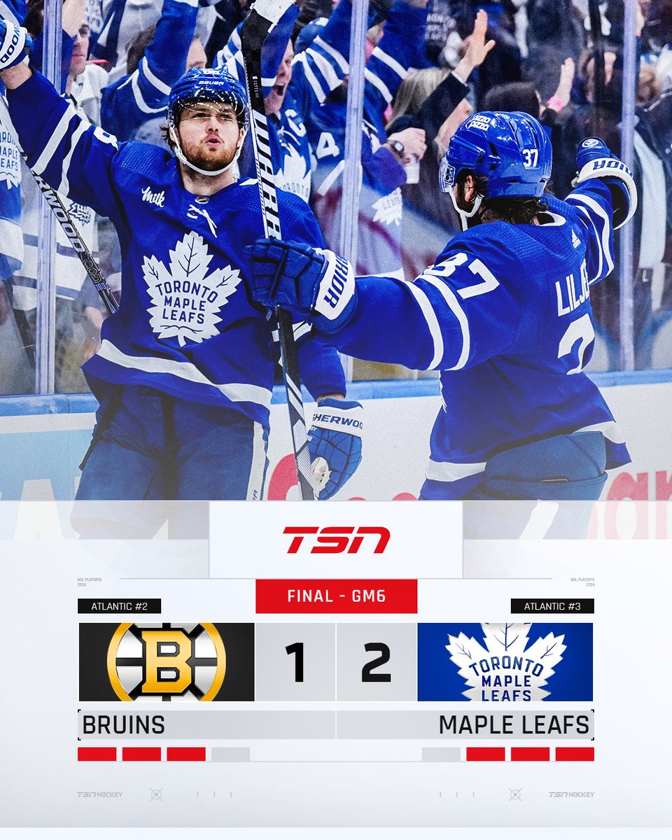 THE LEAFS ARE HEADED TO BOSTON FOR GAME 7 OFF NYLANDER'S TWO GOALS 🚨