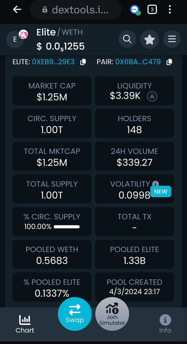 A new high today. What are you waiting for? Nfts are launching. The 60 day holdem treasure chests are waiting. Treasure is also being hidden to find.
@base @coinbase @DEXToolsApp @coinsniper_net
