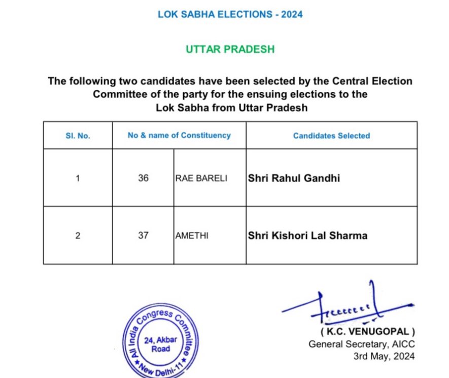 Rahul Gandhi from Rai Bareli, as expected. Congress won RB in 2019 while lost Amethi. P (Retaining RB) > P (Winning Amethi) Sonia Gandhi’s Rajya Sabha move + Robert Vadra making a public porch for Amethi were the giveaways for this move.