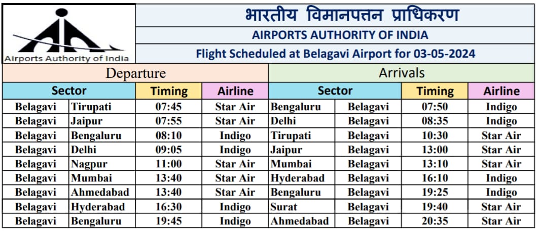 Flight schedule for 03.05.2024
#BelagaviAirport 
#AAI
@AAI_Official @AAIRHQSR @MoCA_GoI