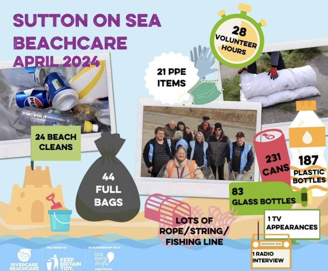 Looking forward to welcoming Lianne from @sos_beachcare to the @LCRLincoln studio at 3 today for a conversation about everything she does to keep one of our coastal beaches beautiful for everyone! #localradio