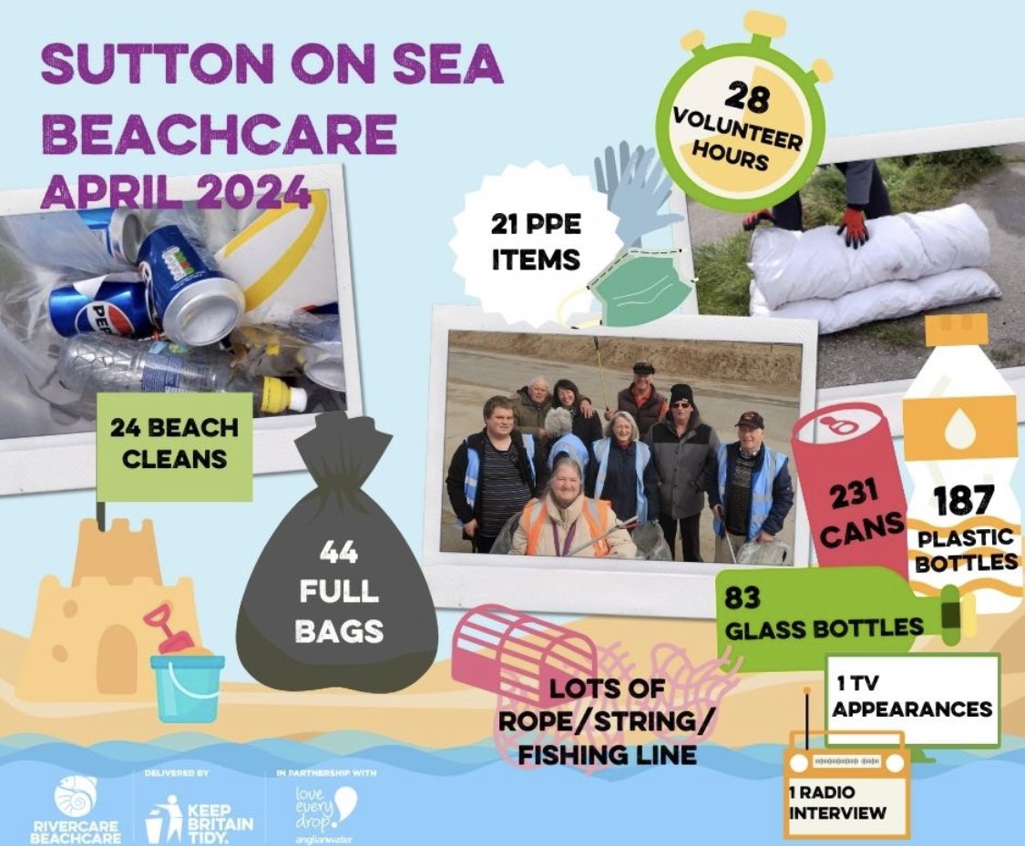 Amy Claridge (@amy_claridge) on Twitter photo Looking forward to welcoming Lianne from <a href="/sos_beachcare/">Sutton On Sea Beachcare</a> to the <a href="/LCRLincoln/">LCR FM 103.6</a> studio at 3 today for a conversation about everything she does to keep one of our coastal beaches beautiful for everyone! #localradio Looking forward to welcoming Lianne from <a href="/sos_beachcare/">Sutton On Sea Beachcare</a> to the <a href="/LCRLincoln/">LCR FM 103.6</a> studio at 3 today for a conversation about everything she does to keep one of our coastal beaches beautiful for everyone! #localradio