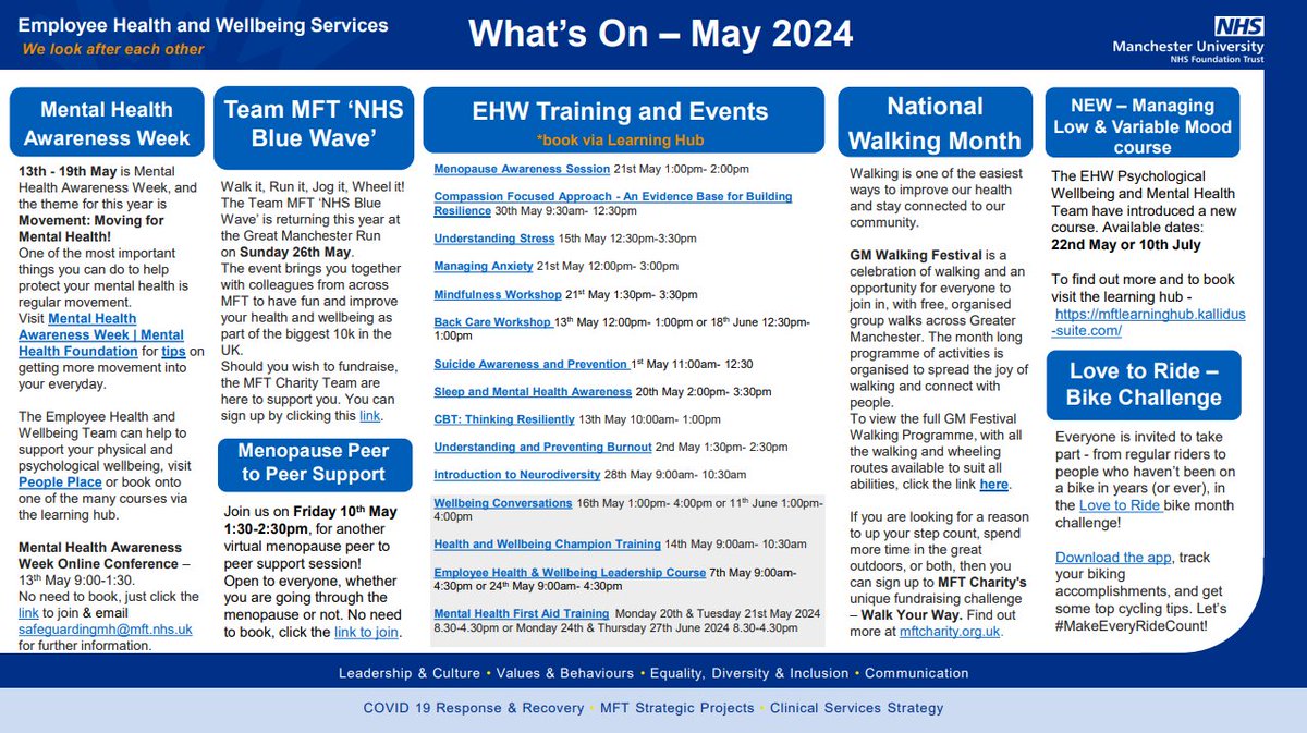 Have you had a look at what's going on in May? There's a focus on Mental Health Awareness Week, with some unique and powerful sessions taking place, National Walking month & much more! Click to find out more - sway.cloud.microsoft/VyvVx4zBU4VrPE…