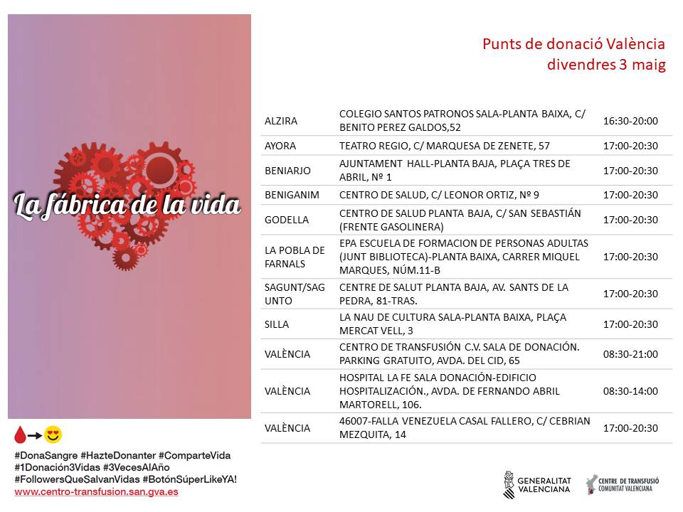 𝗣𝘂𝗻𝘁𝘀 𝗱𝗲 𝗱𝗼𝗻𝗮𝗰𝗶𝗼́ #València 📅divendres #3Maig Donar sang és un acte voluntari i altruista que ens beneficia a tots. 👉T'esperem si ja han transcorregut 2 mesos des de la teua última donació. #ComparteixVida ❤️