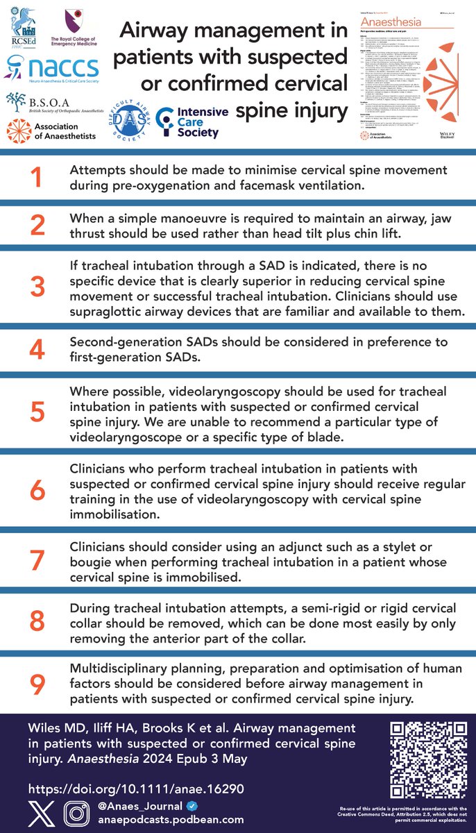 Airway management in patients with c-spine injuries 🔥HOT OFF THE PRESS🔥 Brand new multi-disciplinary guidelines! @STHJournalClub @iliff_helen @MikeDonnellon @leechcaroline @stevemathieu75 @ukmat82 @elboghdadly 🔗…-publications.onlinelibrary.wiley.com/doi/10.1111/an…