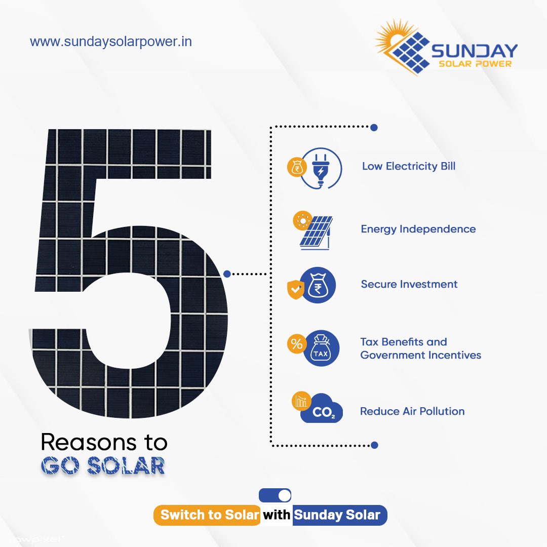 Go solar and save on Electricity Bill.

#solarpanels #solarenergy #electricitybills #sundaysolarpower