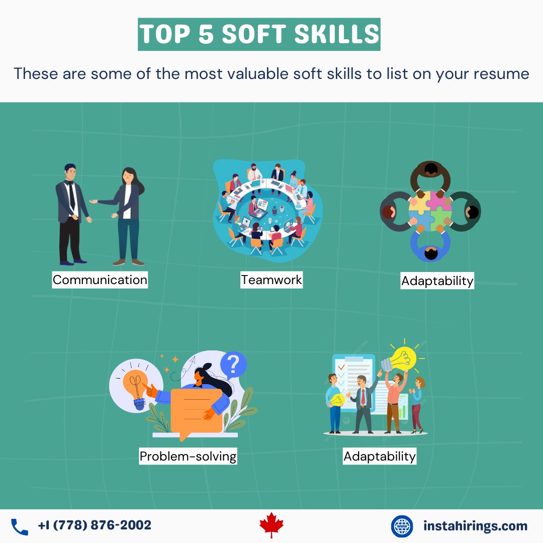 Top 5 Soft Skills for Your Resume.

Listed below are a few of the most valuable soft skills you can list on your resume.

-Communication 
-Teamwork
-Adaptability
-Problem-solving
-Creativity
.
.
#softskills #skills #communication #teamwork #adaptability #instahiring #canadaobs