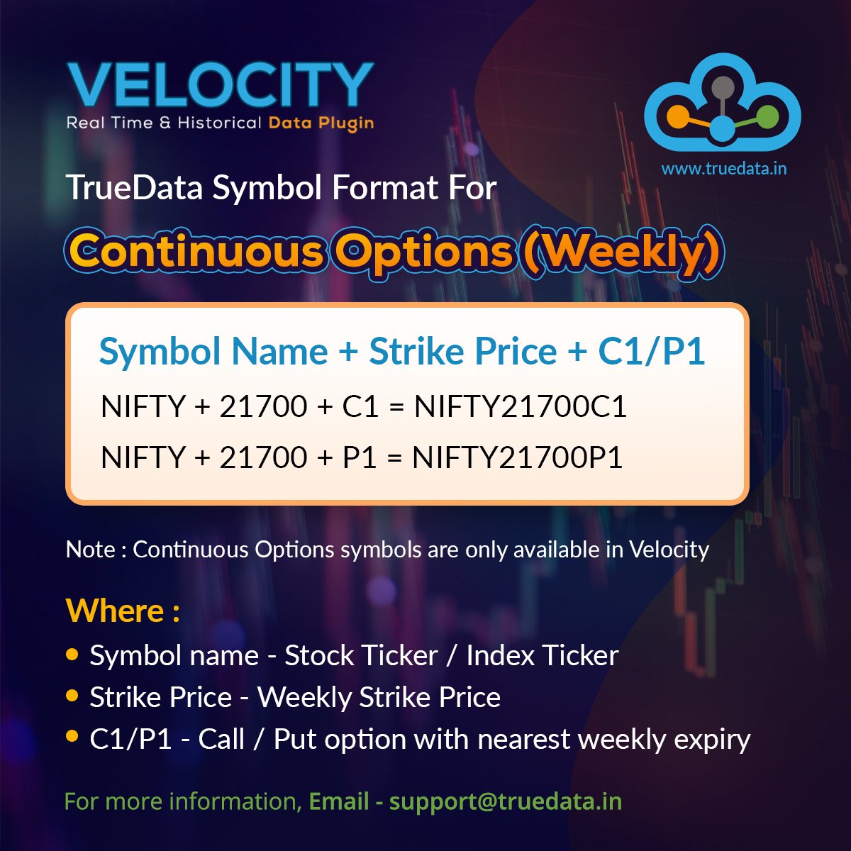 Truedata symbol format for Continuous Options (Weekly)
Symbol Name + Strike Price + C1/P1
NIFTY + 21700 + C1 NIFTY21700C1
NIFTY + 21700+ P1 = NIFTY21700P1

💁‍♂️ For more info Visit : bit.ly/3ydCzcO

#truedata #Velocity #RealTimeData #continuousoptions #nifty