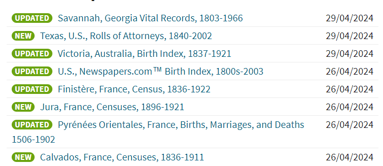 #CheshireFamHist @FHSofCheshire's #FridayRoundUp Nothing new UK wise at @Ancestry this week Full list of all other updates/new records over the last 7 days in the screenshot below