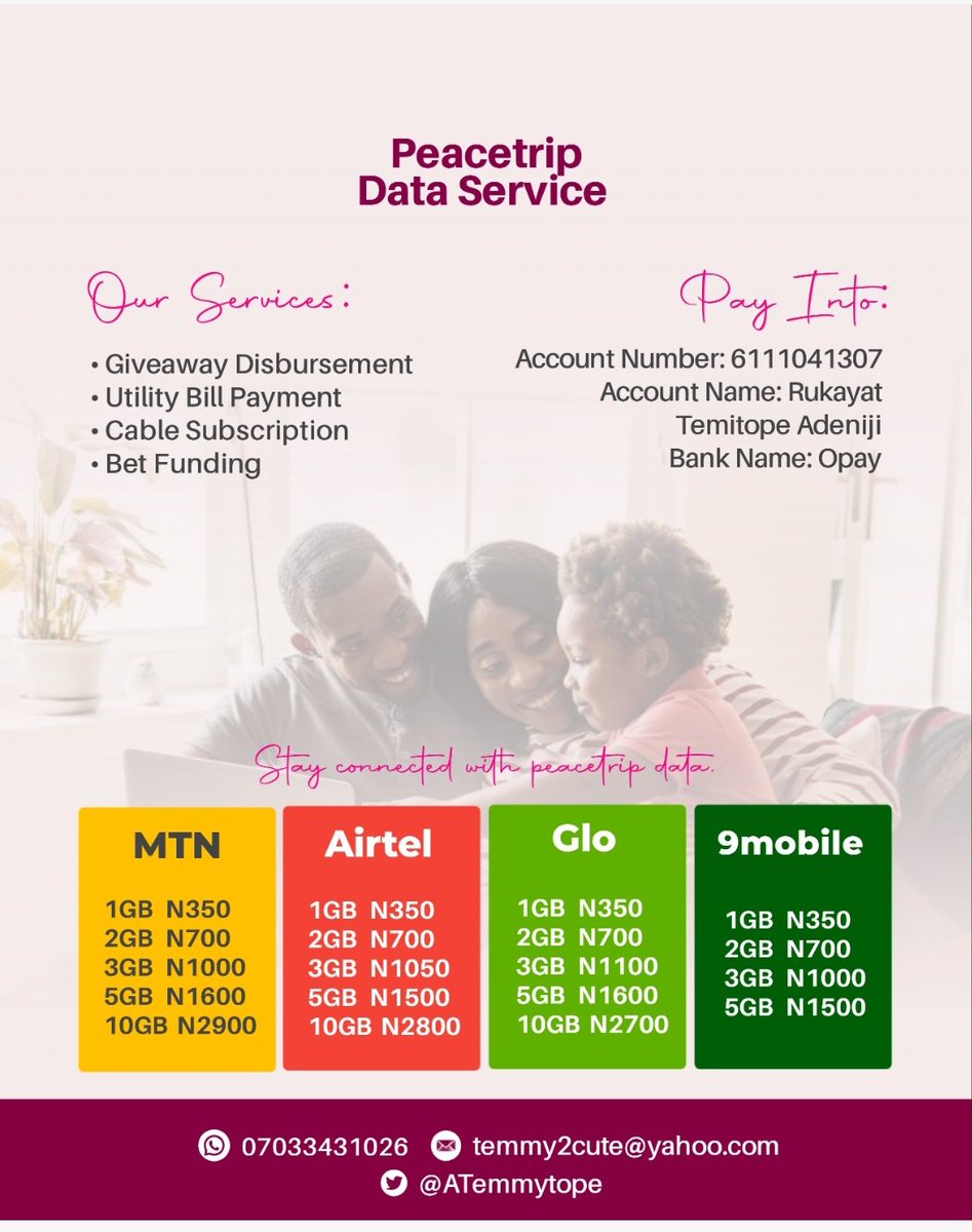 Good morning Ma/Sir, TGIF 🤣 weekend without data the weekend no go sweet ooo 1GB, 2GB 3GB for 20 to 50 followers will go a long way. Please patronize my business, thank you and your blessed. @_spiriituaL @_kennyblaze1391 @FavorGrace90 @stayingpositif @Chrisllionaire_