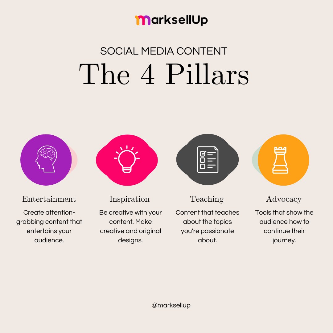 The 4 Pillar of Social Media Content
#marksellup #socialmedia #socialmediatips #socialmediapillars #socialmediamarketing