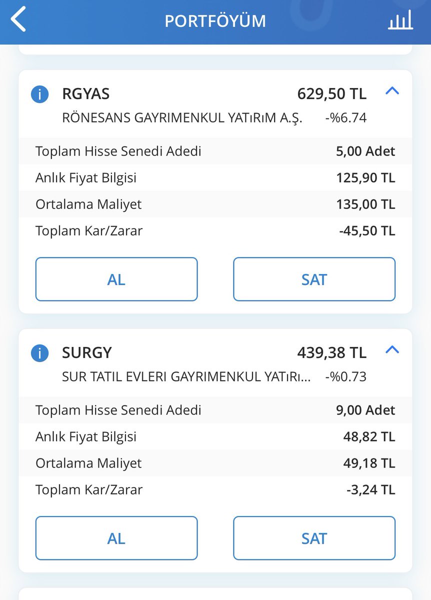 Bir insan borsada bir defa hata yapar,ikinciyi de yaparsa enayidir.Bu hikayedeki iflah olmaz ben oluyorum👎🏻🙃. #rgyas #SURGY #halkaarz #akbnk #brisa #doas #elite #hektas #limak