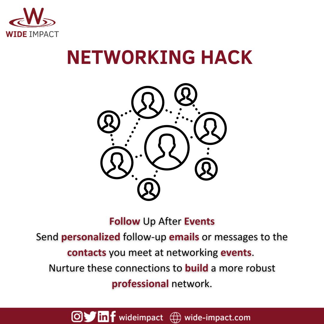WideImpact's tweet image. Foster collaboration and keep everyone on the same page. Bridge the geographical gap and keep your team aligned & thriving with regular video calls. #StrongerTogether #RemoteWorkSolutions #WideImpact #Hacks #TeamMeeting