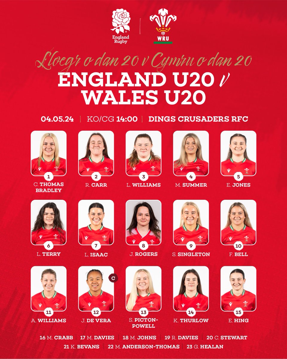 🏴󠁧󠁢󠁷󠁬󠁳󠁿 𝐂𝐘𝐌𝐑𝐔 𝐔𝟐𝟎 🏴󠁧󠁢󠁷󠁬󠁳󠁿 The women's U20 squad to face England in Bristol tomorrow at 2PM 📺 You can watch the game live via @RedRosesRugby #CymruU20