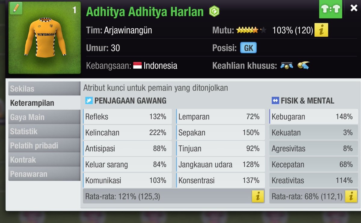 Last season Adhitya Harlan
376 caps, 261 cleansheet in 10 season

What a Journey 

#TaktikArja #TopEleven #FootballDream🦌