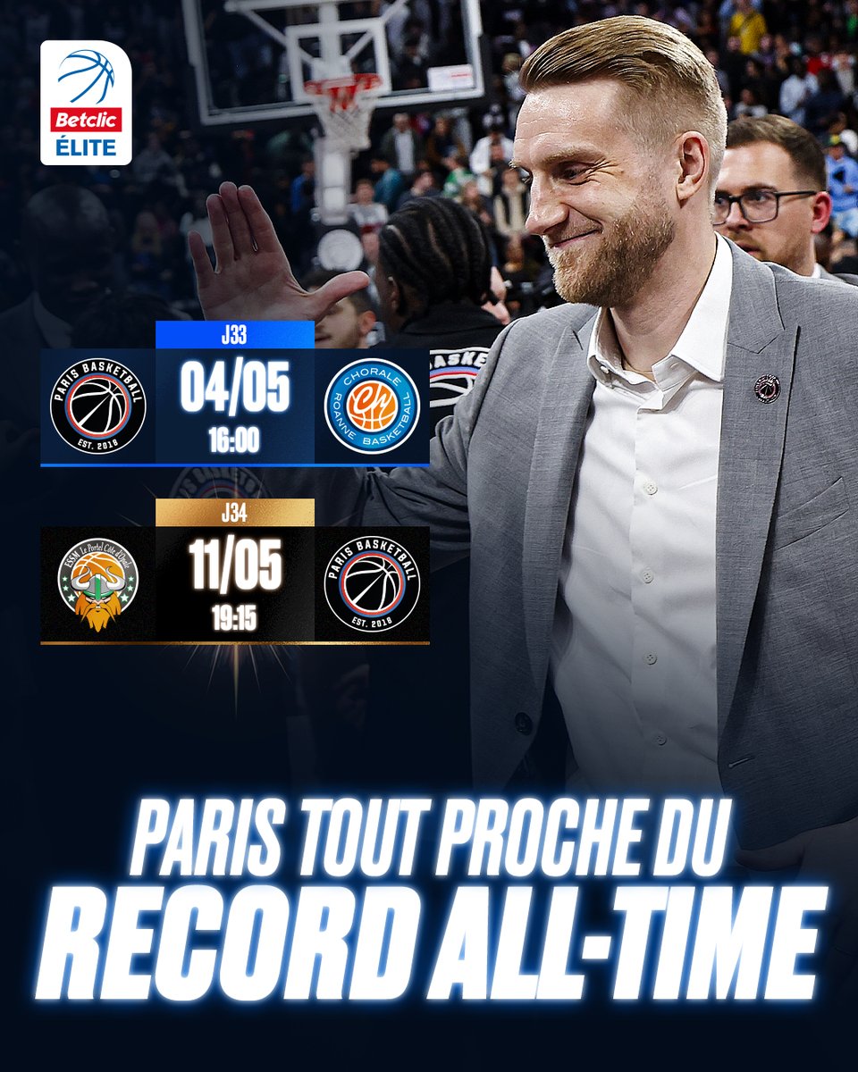 Ce samedi face à Roanne, le @ParisBasketball peut égaler le record du @limogescsp (1989) : 24 victoires de suite toutes compétitions confondues 🤯

#BetclicELITE