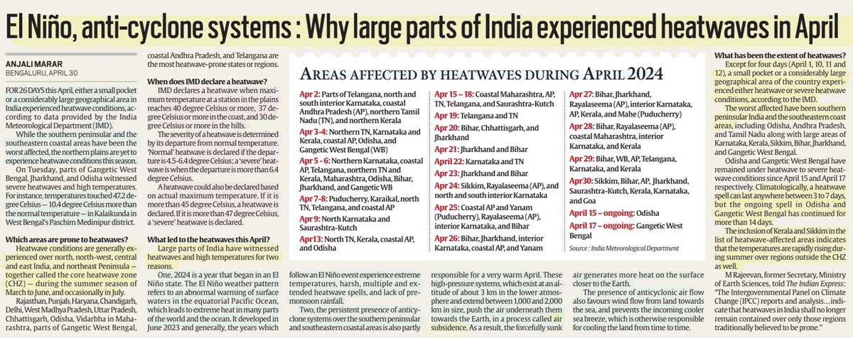'El Nino, Anti-Cyclone systems: Why large parts of India experienced Heatwaves in April'

:Well explained by Ms Anjali Marar
@LittleMurthy 

#ElNino #AntiCyclone #AirSubsidence 
#India #Heat #HeatWaves 
#CoreHeatwaveZone
#IMD
#Climate 

#UPSC 

Source: IE
