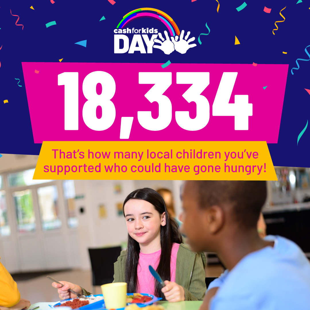If you took part in Cash for Kids Day this year a huge THANK YOU from us 🥰 The money you've raised will make this summer a little brighter for all of these children.