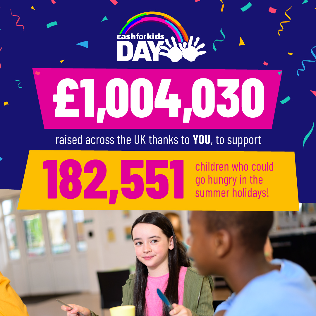 If you took part in Cash for Kids Day this year a huge THANK YOU from us 🥰

The money you've raised will make this summer a little brighter for all of these children.