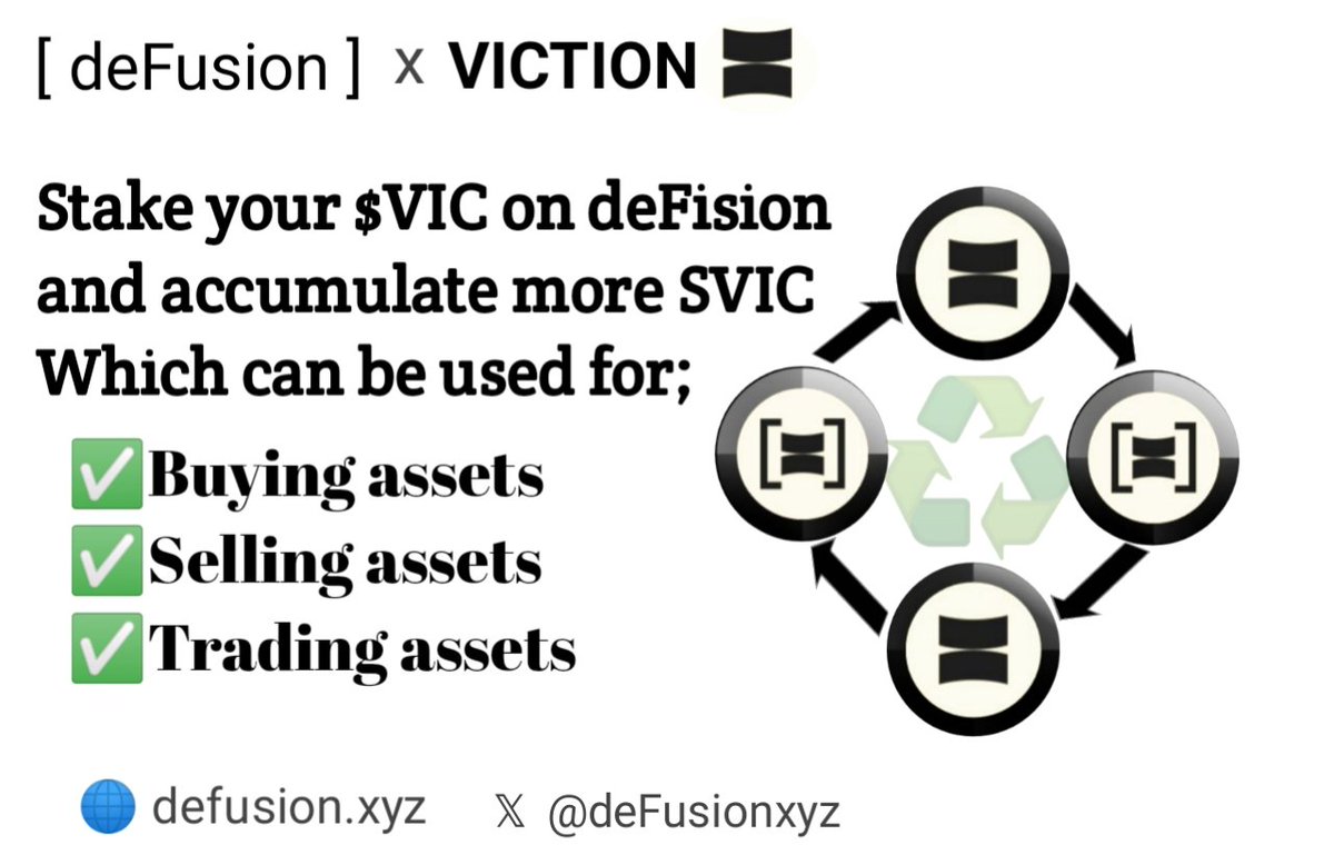 Do you know that apart from unstaking your SVIC  and claiming 100% of your staked rewards on @deFusionxyz, you can also transfer ownership of your stake (SVIC) which can be used for;
✅Buying,
✅Selling,
✅Trading assets.

You can also stake SVIC on Baryonstake to earn $VIC.