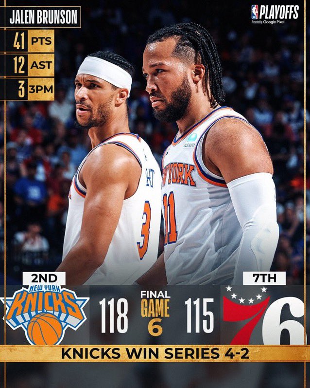 thesportpodcast's tweet photo. Jalen Brunson's 4th quarter takeover propels the @nyknicks to the Eastern Conference Semifinals! His 41-point performance sealed the deal in a thrilling 118-115 Game 6 victory, capping off an intense series. #NBAPlayoffs https://t.co/YKt3h67yrq