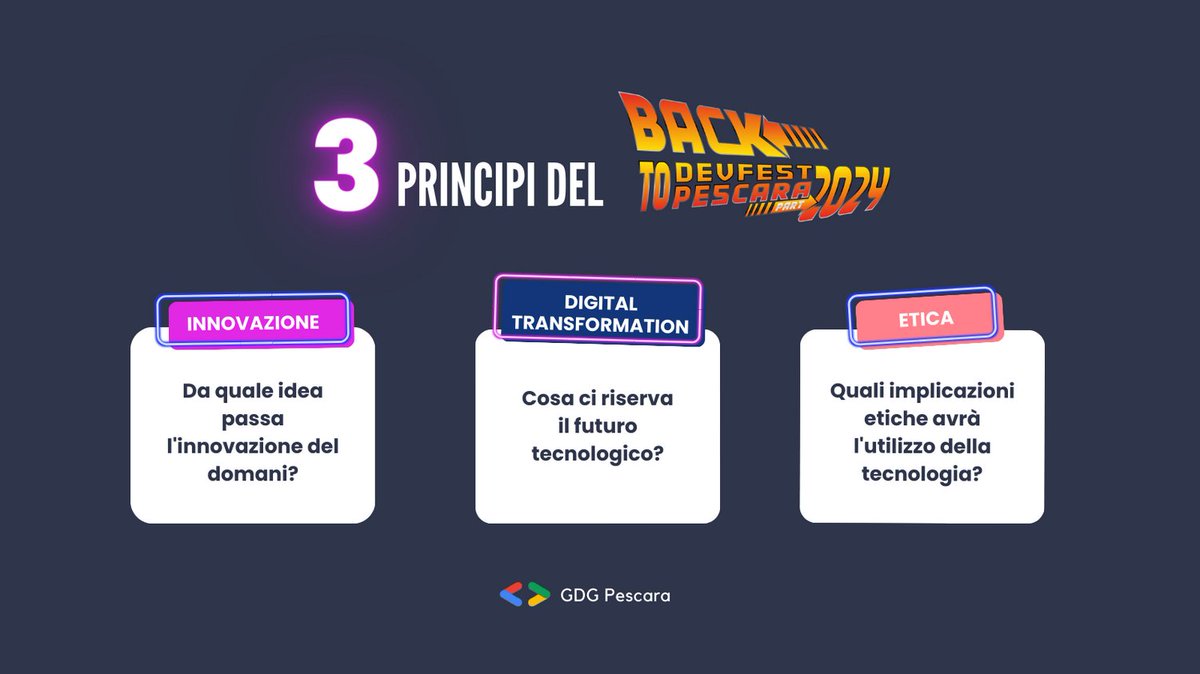 GDGPescara's tweet photo. Come raccontare l’evoluzione del nostro mondo e capire come gestire il cambiamento con sicurezza?

Al “Back to Devfest Pescara - Part 2024” abbiamo scelto di farlo così ⬇️

#etica #digitaltransformation #innovazione #devfest #devfestpescara #DEVCommunity #developers https://t.co/34Cp0Va7R3