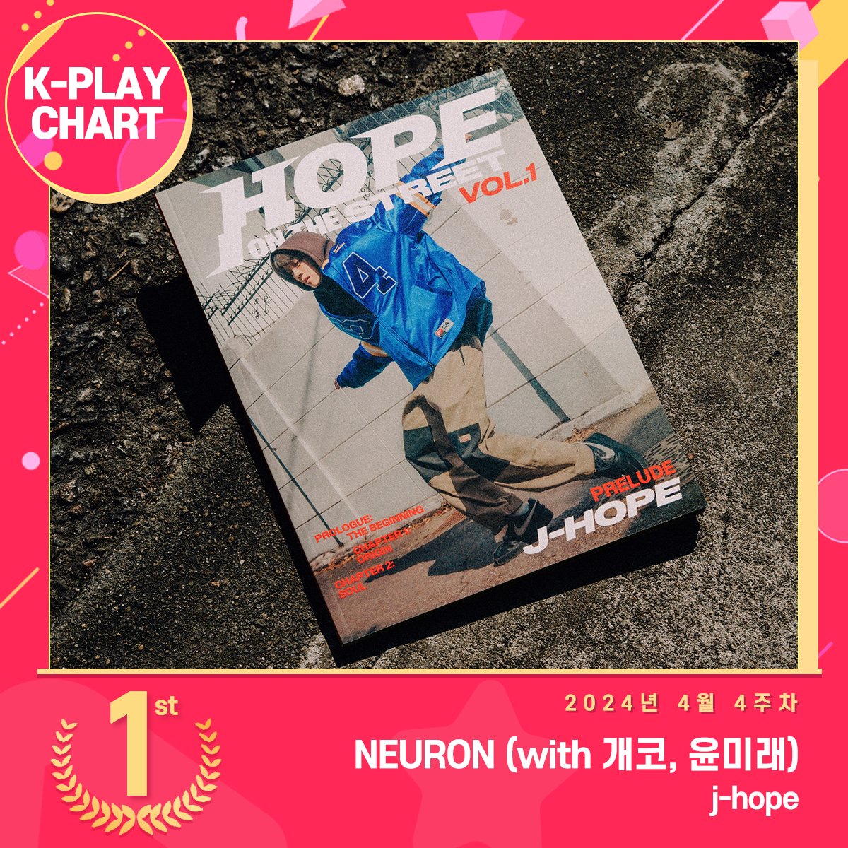 mystarplay's tweet photo. 🏆K-PLAY CHART🏆
📈2024 4th Week of April Chart 1st Place
🥇NEURON (with Gaeko, yoonmirae) - j-hope
❤️Congratulations 1st Place❤️
#jhope
#KPLAYCHART #STARPLAY https://t.co/m56XguYGSb