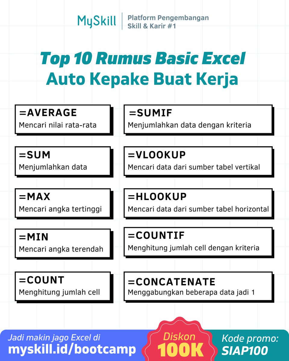 💻10 RUMUS BASIC EXCEL BUAT KERJA💻 Wajib save twit ini biar gak ke-skip💥 Yuk, jadi makin jago pakai Excel dengan belajar lewat Intensive Bootcamp Microsoft Excel🙌 Diskon 100 ribu pakai kode promo SIAP100 Daftar sekarang di: 🚀myskill.id/bootcamp #LearnAtMySkill