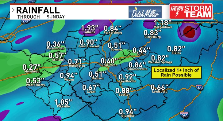 Rain totals over the last 7 days have been mostly out west and generally light, but we could see a general half to 1' and locally more this weekend with continued rain chances into most of next week!