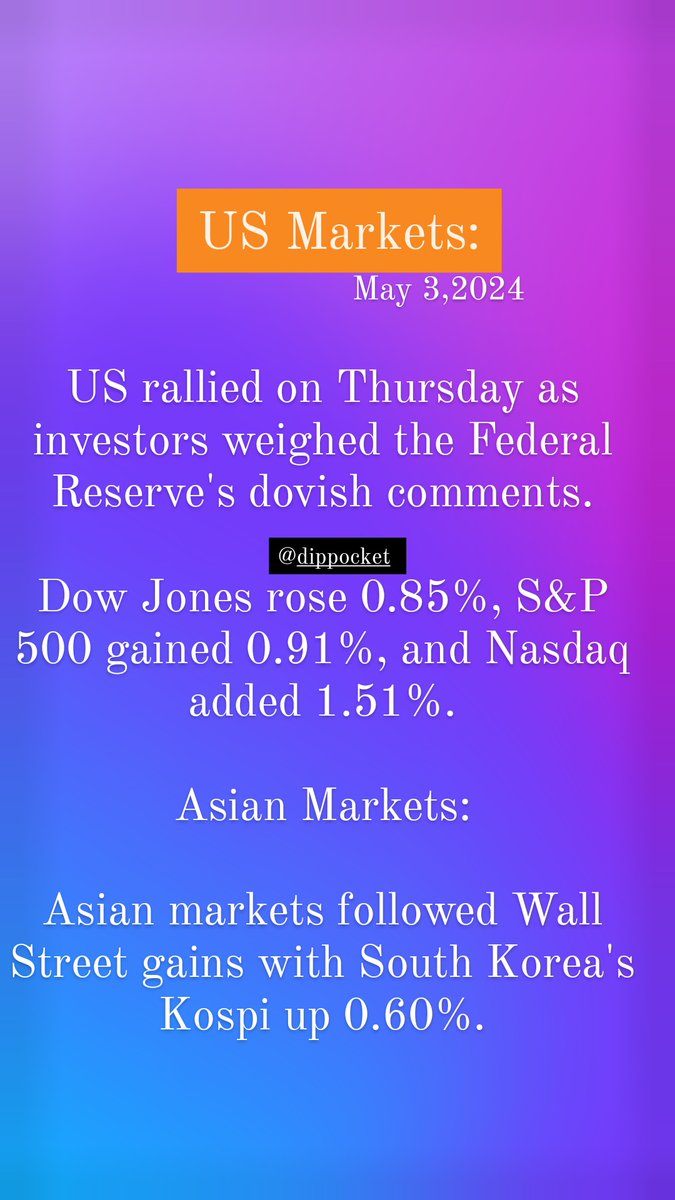 #globlemarket #stockmarkets #StockInNews #stocktmarketupdates #usmarkets #trader #trading #SP500 #dowjones #Nasdaq #usstocks #stockmarketnews #asianmarket