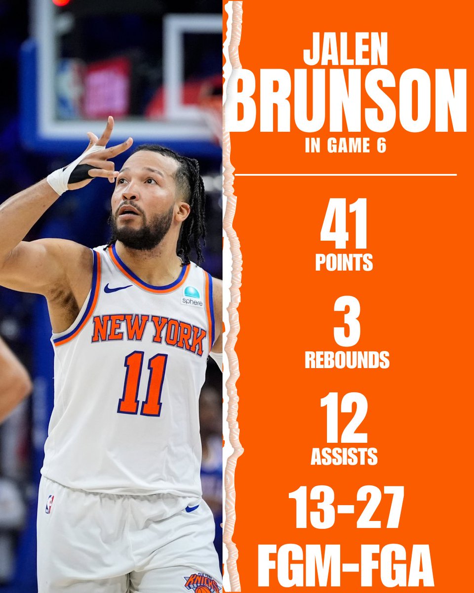 TRUE or FALSE. Jalen Brunson is a SUPER STAR.