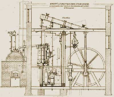 #OnThisDay 1769: James Watt patents the steam engine, revolutionizing industrial production and transportation. His invention would power the Industrial Revolution and shape modern society. #JamesWatt #SteamEngine #IndustrialRevolution 🛠️💨