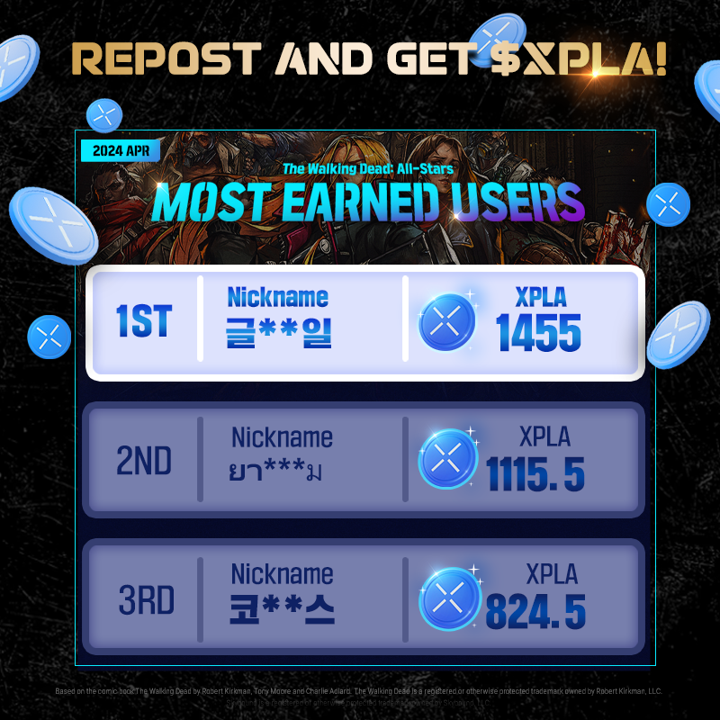 🏆 Check out April's TOP 3 $XPLA earners! See how much they've earned! 👀💰 🔄Repost, ❤Like and 💬Reply this post! ✨5 Lucky Survivor will win 100 XPLA!🏆 Join TWD: AS now! Who knows? you could rank in the TOP 3!🚀 Download now 📲 bit.ly/TWDAS_DOWNLOAD #TWD #TWDAS