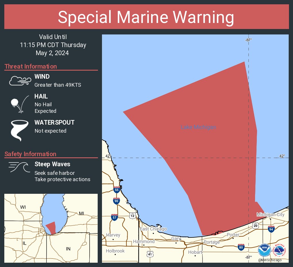 Special Marine Warning continues for the Lake Michigan from Winthrop Harbor to Wilmette Harbor IL 5NM offshore to Mid Lake, Lake Michigan from Wilmette Harbor to Michigan City in 5NM offshore to Mid Lake and Wilmette Harbor to Northerly Island IL until 11:15 PM CDT