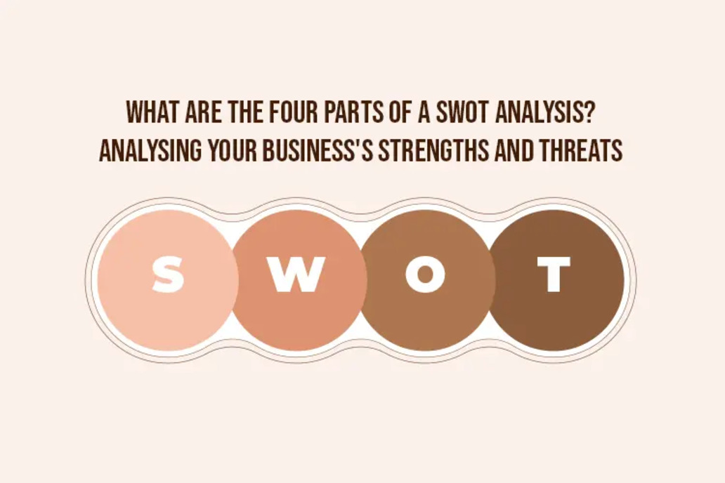 What are the four parts of a SWOT analysis? Analysing Your Business's Strengths and Threats.
💪 Strengths
🛠️ Weaknesses
🌈 Opportunities
⚔️ Threats
#SWOTAnalysis #BusinessStrategy #Startmetric
For more information, please visit: rb.gy/cg7n4h