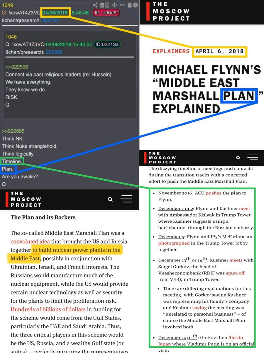 Q Proof 💥 Q1049 — (04/06/2018) News about The Marshall Plan breaks — (04/06/2018) Think Nuke Stronghold. — “to build nuclear power plants in the Middle East, possibly in conjunction with Ukrainian.” Think logically. Plan. — @GenFlynn’s Middle East Marshall Plan. Timeline.…