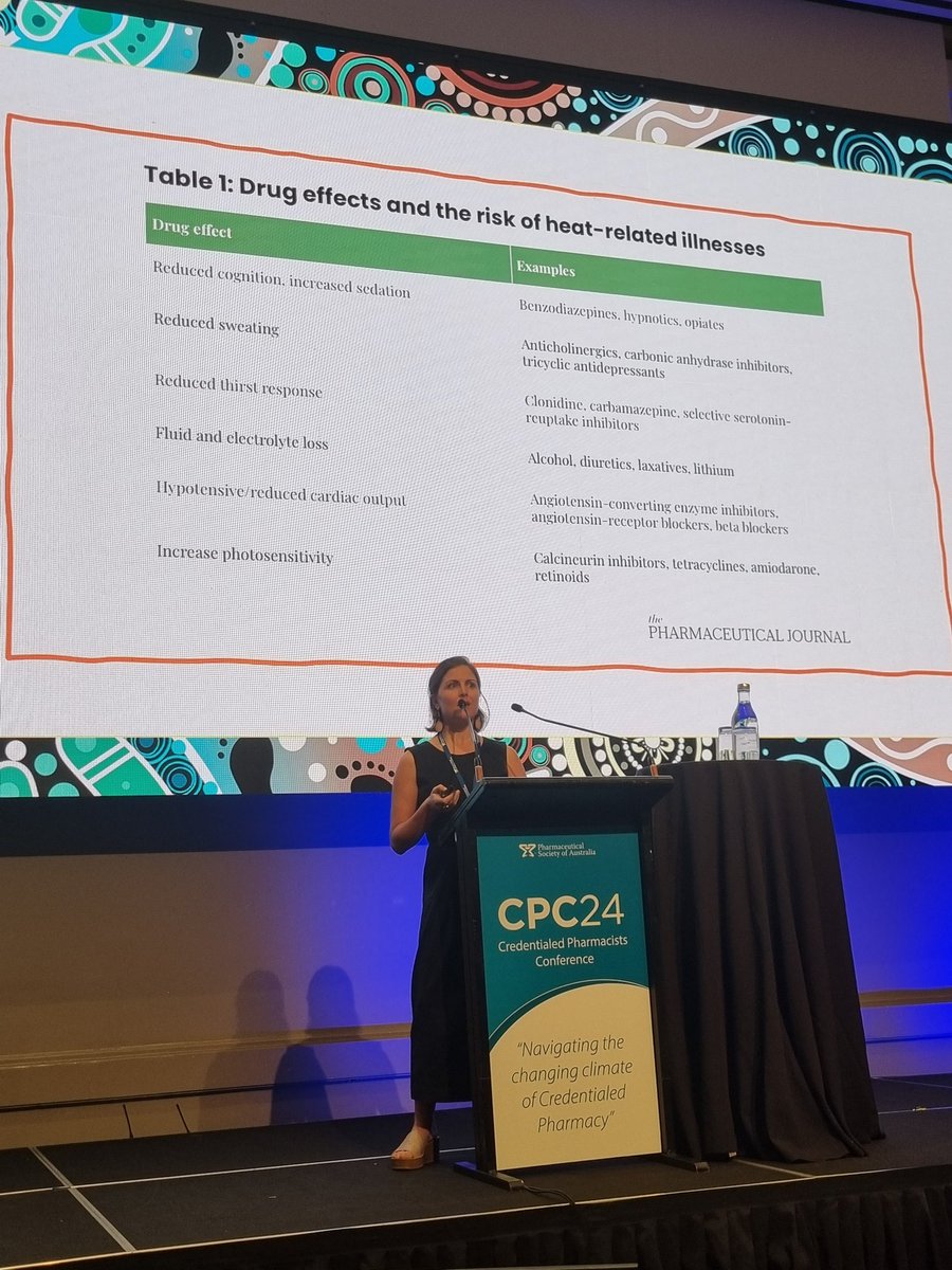 Like a "sick day" action plans for those pts with diabetes, pharmacists working in areas of extreme heat should consider preparing a "heat day action plan" for patients at risk of heat related illness- spoiler, we're all at risk!

Dr. Nicole Sleeman from #DoctorsfortheEnvironment