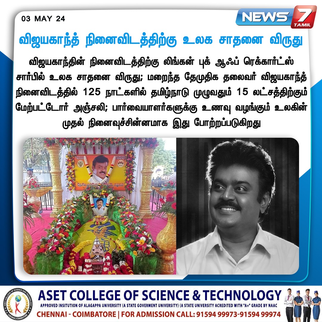 விஜயகாந்த் நினைவிடத்திற்கு உலக சாதனை விருது 

#TamilNadu | #vijayakanth | #Chennai | #Koyambedu | #World | #News7Tamil | #News7TamilUpdates