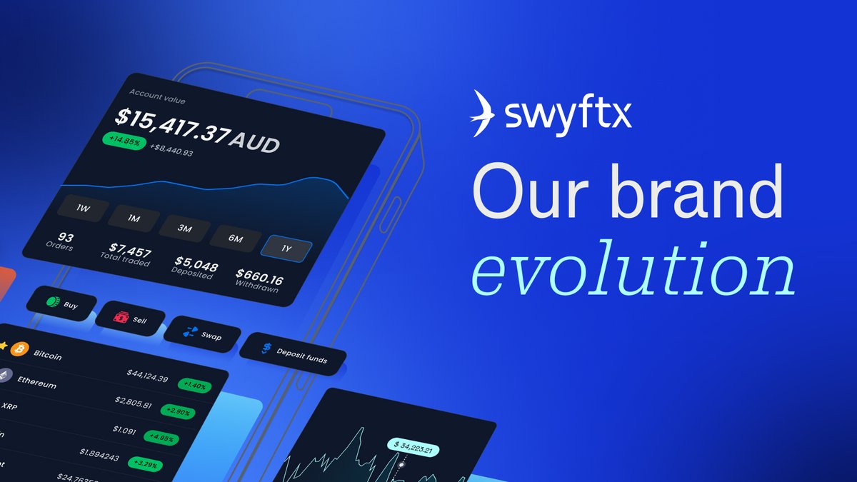 As we enter a new era for Swyftx, let's take a look back at our journey so far. ⏮️