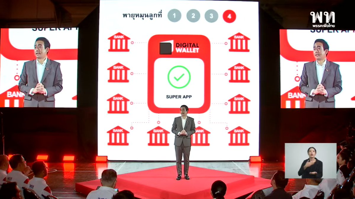 พายุหมุน4ลูก Digital Wallet
1. ประชาชนซื้อของร้านค้า 878ลูก ใน878 อำเภอพร้อมกัน ภายใน6เดือน ในอไเภอตามบัตรประชาชน
2. ร้านค้า ซื้อของ ร้านค้า ซื้อได้ทั่วประเทศ
3.เกิดการผลิต การจ้างงาน แรงงานได้รายได้และนำไปซื้อของ
4.พายุหมุนของเทคโนโลยี
#10เดือนที่ไม่รอทำต่อให้เต็ม10