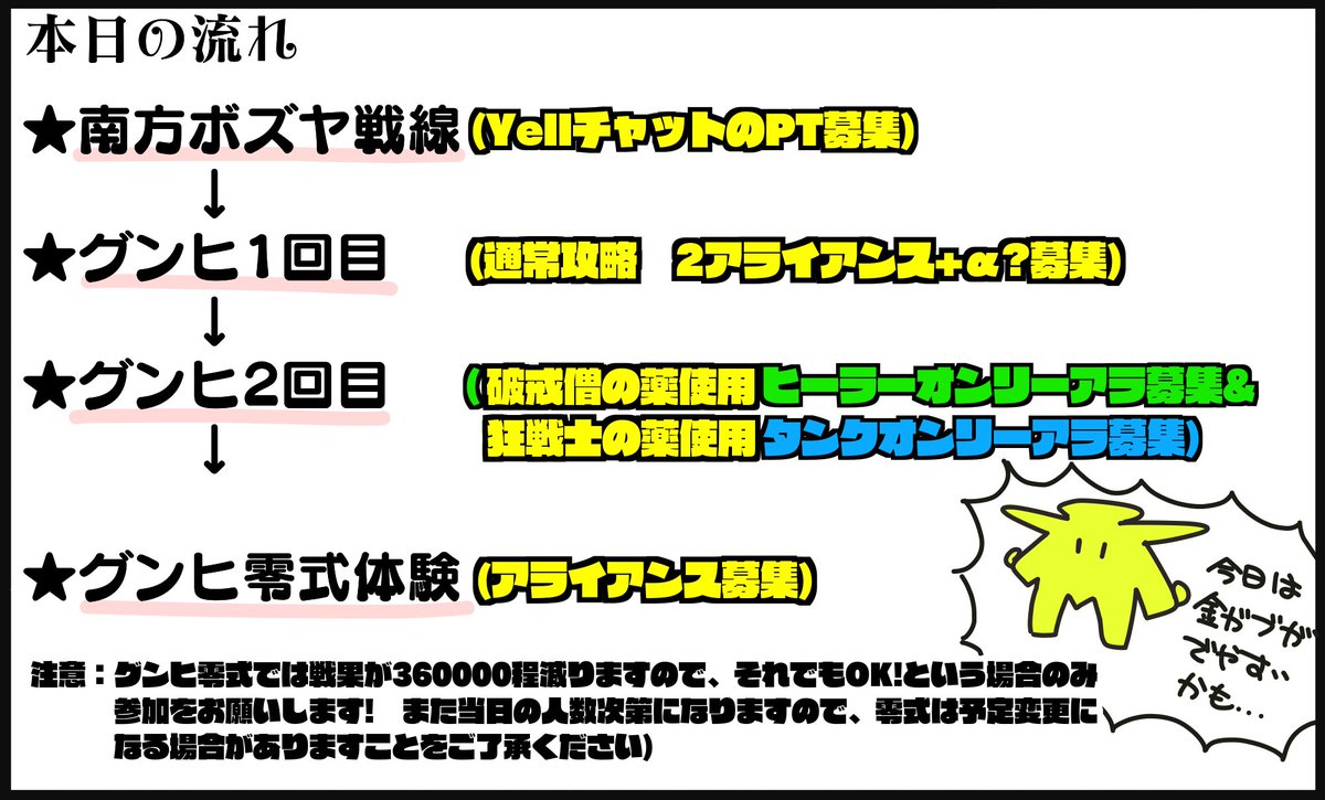 (さらに補足)今日はちょっと流れが特殊なので、ボズ金自体の流れも書いておきます! グンヒウィークなので、グンヒで詰まってる初見さんもよかったらこの機会にお越しください! また、グンヒ2回目以降は予定であり、変更になる場合もございますのでご了承ください!