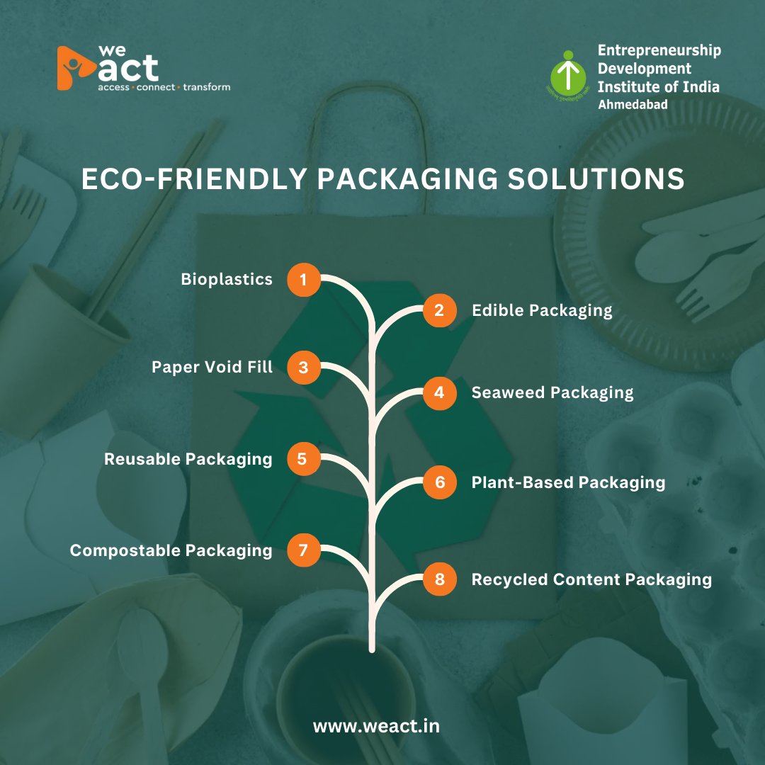 Unveiling the beauty of sustainable packaging solutions in one scroll-worthy 

#WeAct #WeActforchange #sustainablepackaging #solutions