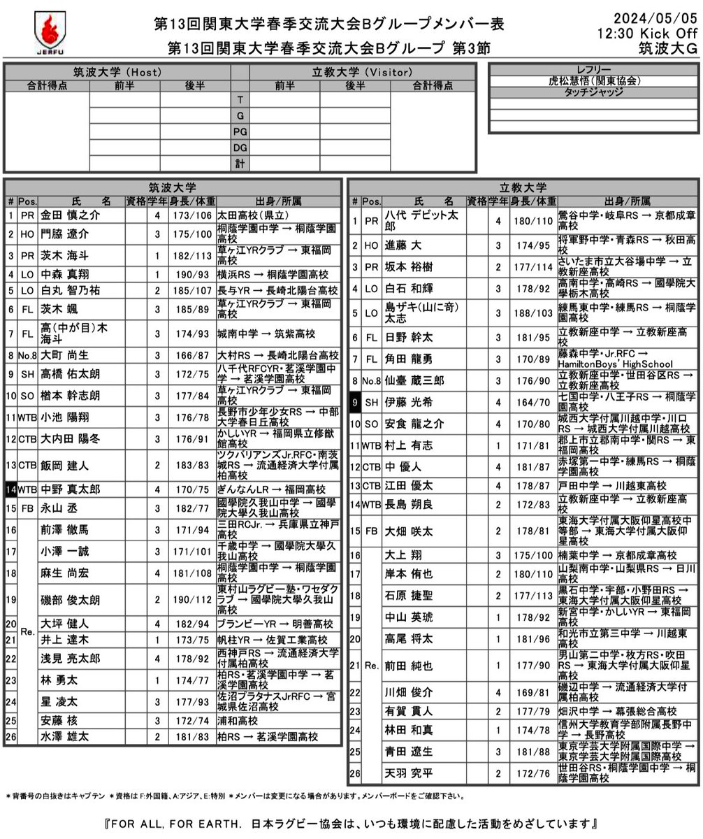 関東ラグビーフットボール協会 tweet media