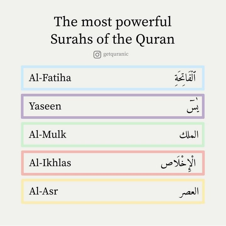 ▫️The Most Powerful Surahs Of The Holy Qur'an.💫🌟🌹

▫️THREAD.⤵️