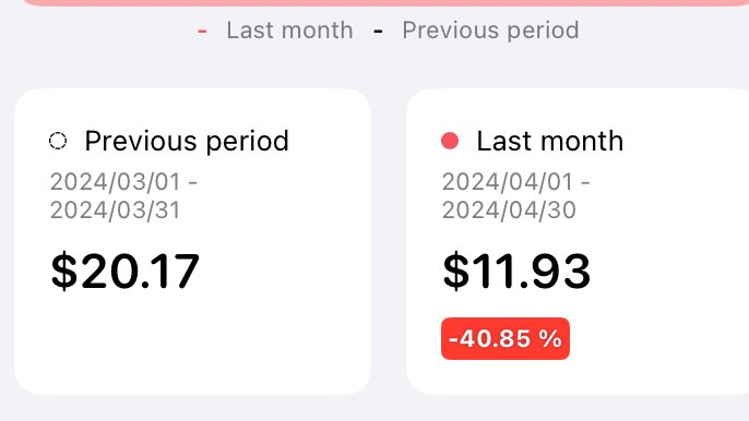 April App Store Revenue. 
Just one app is making money.

My strategy this month:

- Localize my app to other languages
- Create a blog to promote the app
- Release a new app 
- Work on a project beside iOS app (Android or Web)

#iosdev #indiedev #buildinpublic