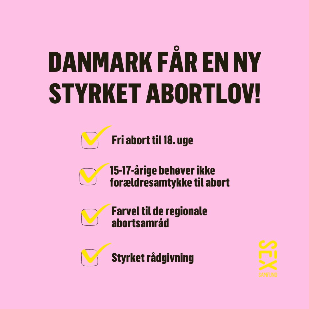 Abortretten styrkes markant i Danmark! Historisk fremskridt for retten til at bestemme over egen krop, for unges selvbestemmelse, væk med regionale samråd og styrket rådgivning! Danmark har fået en ny tidssvarende abortlov! Tak til #Dkpol for modet til at gå foran! @SexogSamfund