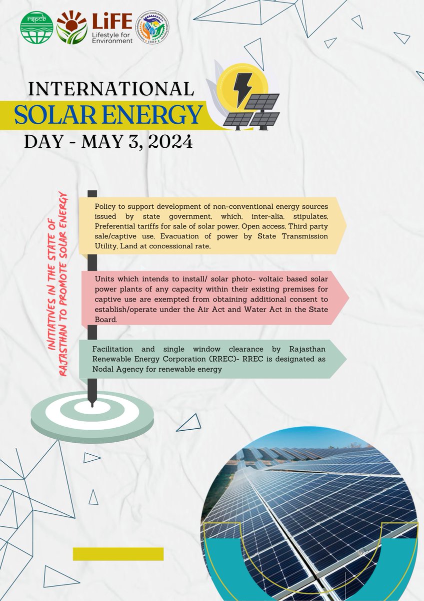 EIACP-HUB, RSPCB has released posters to honour the Sun's contribution to life on Earth and highlights the significance of solar energy.
@shikhar_ias @ifsvijai @cpcb @moefcc

#EnergyConservation #energyefficiency #Sustainability #energy #renewableenergy #ecofriendly #solarenergy