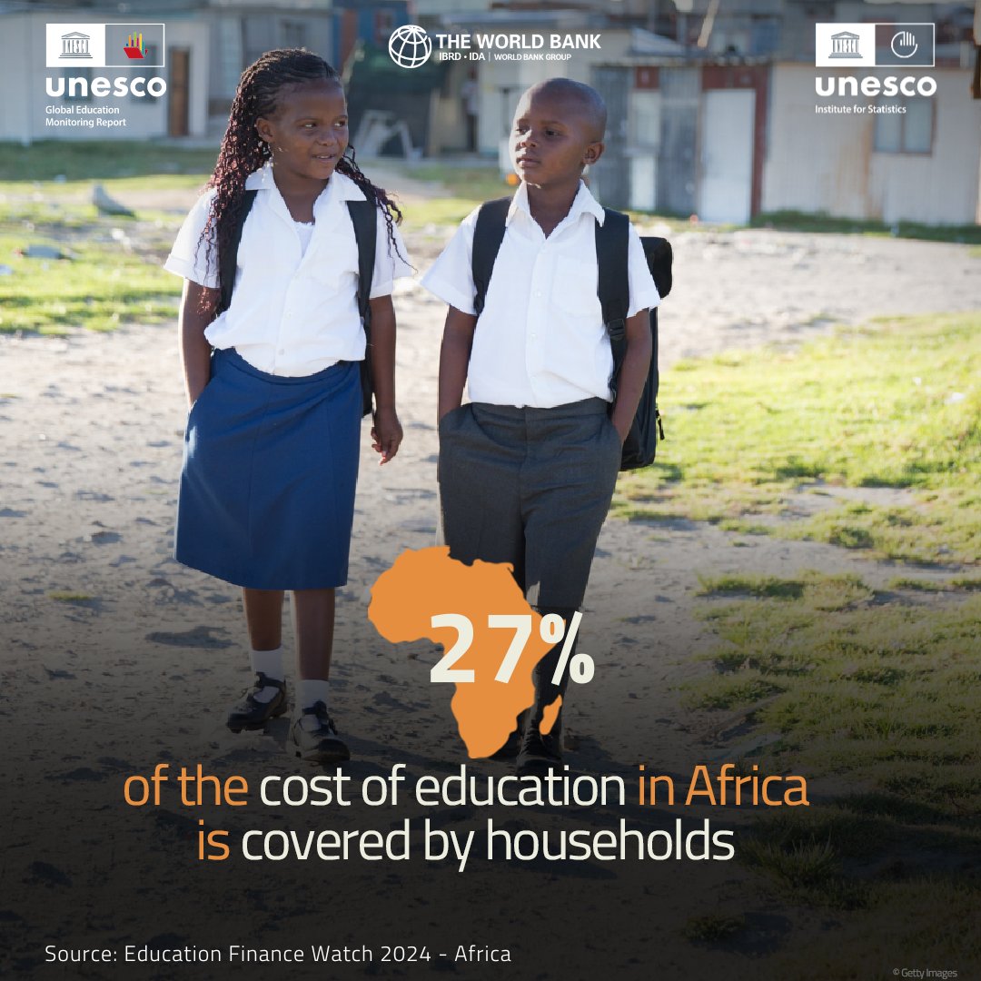 🌍In Africa households play a crucial role, contributing 27% to total #education spending. This highlights the substantial financial commitment families make to ensure access to learning opportunities.

Find out more: wrld.bg/kCzt50RuGWl

#FundEducation