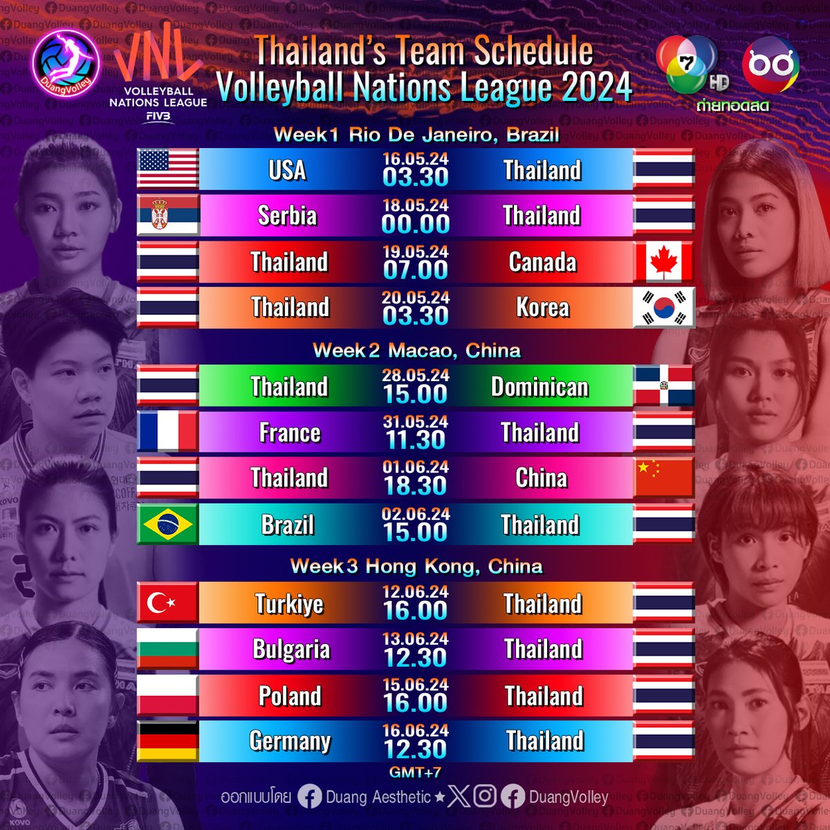 โปรแกรมการแข่งขันวอลเลย์บอลเนชั่นส์ลีก 2024 ของสาวไทย
ช่อง 7 HD 35 ถ่ายทอดสดคู่ที่ไทยแข่งทุกคู่
ส่วนคู่อื่นๆรวมทั้งที่ไทยแข่งถ่ายทอดสดทาง Bugaboo.TV

#DuangVolley #vnl #vnl2024 #วอลเลย์บอล #วอลเลย์บอลหญิง #วอลเลย์บอลหญิงทีมชาติไทย